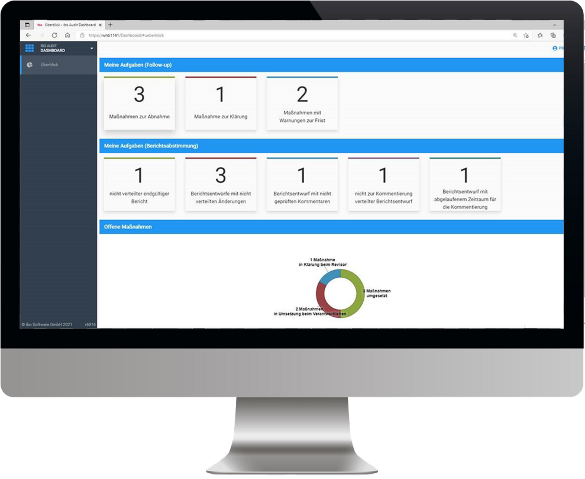 ibo Audit Dashboard am Bildschirm