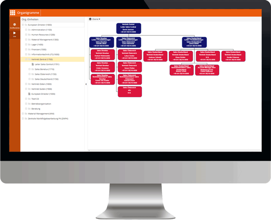 ibo Aufbau-Manager: Web-Organigramme am Bildschirm