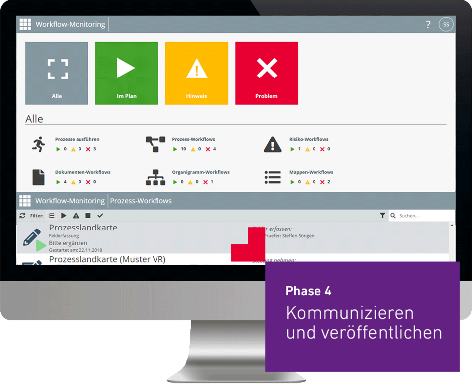 Workflowmonitoring in ibo Prometheus am Bildschirm